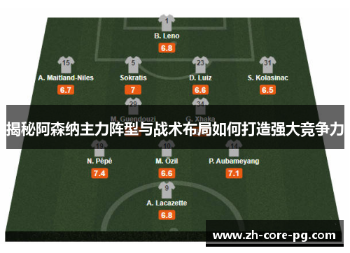 揭秘阿森纳主力阵型与战术布局如何打造强大竞争力