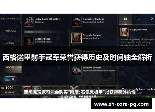 西格诺里射手冠军荣誉获得历史及时间轴全解析