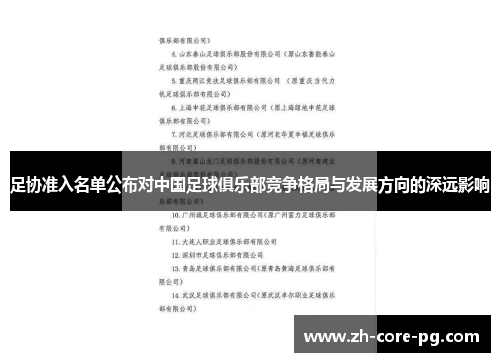 足协准入名单公布对中国足球俱乐部竞争格局与发展方向的深远影响