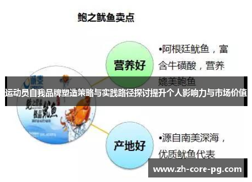 运动员自我品牌塑造策略与实践路径探讨提升个人影响力与市场价值