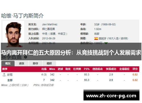 马内离开拜仁的五大原因分析：从竞技挑战到个人发展需求