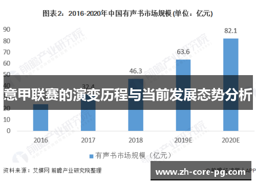 意甲联赛的演变历程与当前发展态势分析