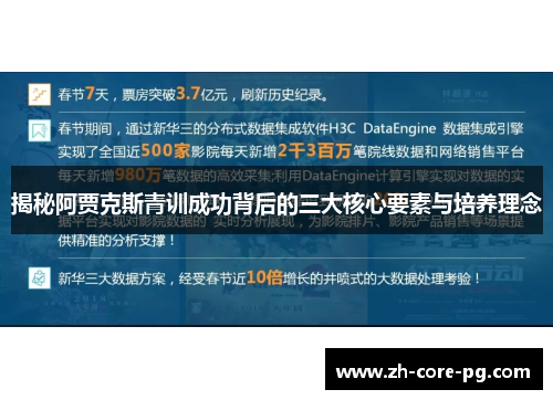 揭秘阿贾克斯青训成功背后的三大核心要素与培养理念