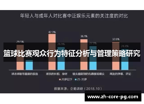 篮球比赛观众行为特征分析与管理策略研究 篮球比赛观众行为特征分析与管理策略研究